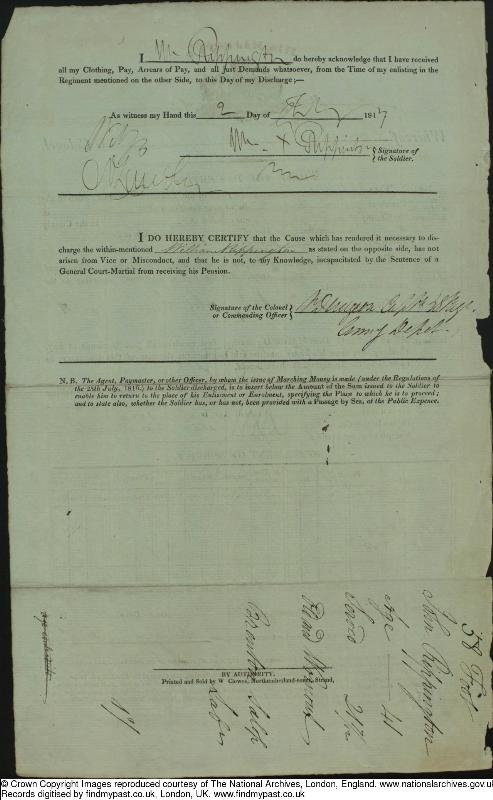 Rippington (John) 1817 Military Record - Page 2